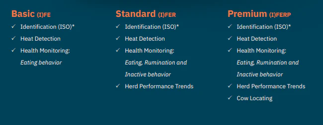 GEA Transponder Cowscout FDX- B real-time with rumination recognition (I)FER - set of 10 pieces - Image 3