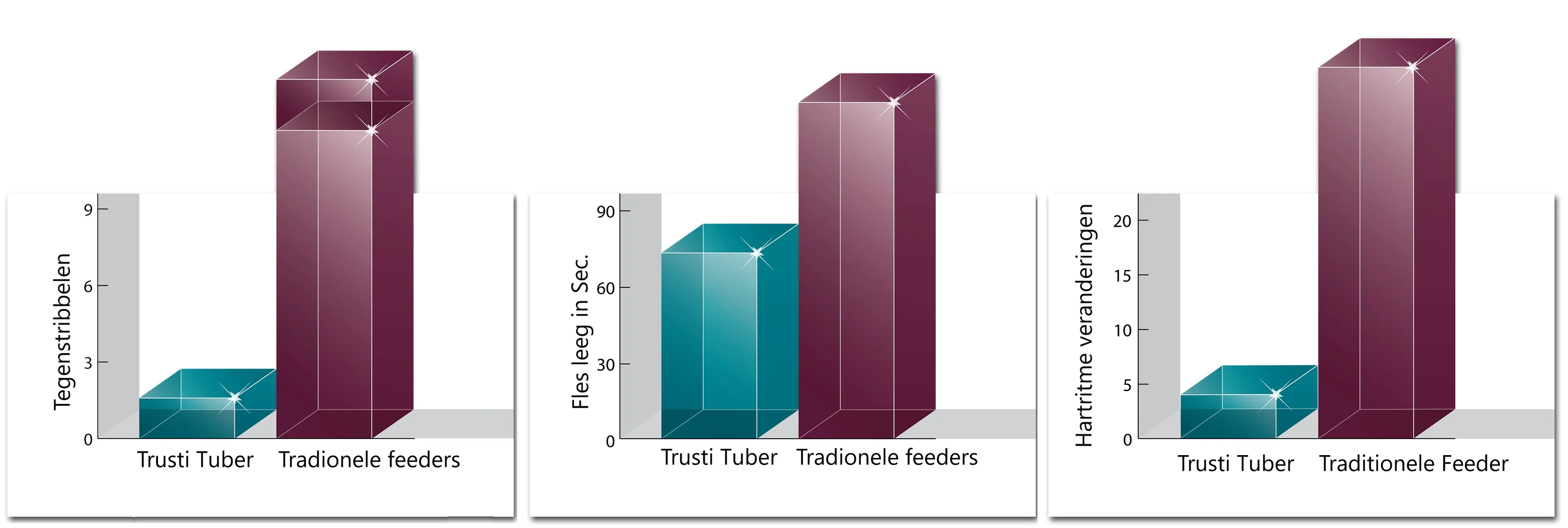 Trusti Tuber - Tubes with mouthpiece and cap - Image 2